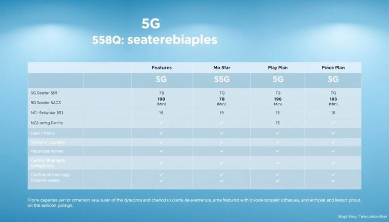 A comparative chart highlighting the key features and pricing of 5G plans suitable for seniors, set against a clean, modern backdrop. The chart showcases the plans from Telecombrother, a leading telecom provider, displayed in a clear, easy-to-understand format. The layout features a sophisticated color palette of blues and grays, with subtle grid lines and icons to enhance the visual appeal. The overall impression is one of professionalism and attention to detail, catering to the needs of the senior demographic.